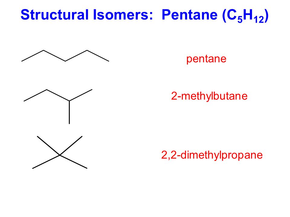 Condensed Structural Formula For Dimethylbutane